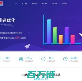 北京关键词排名优化公司|关键词排名优化|排名优化公司|SEO排名优化|北京排名优化|北京关键词排名|北京关键词优化|负面新闻处理